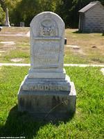 William Waddell